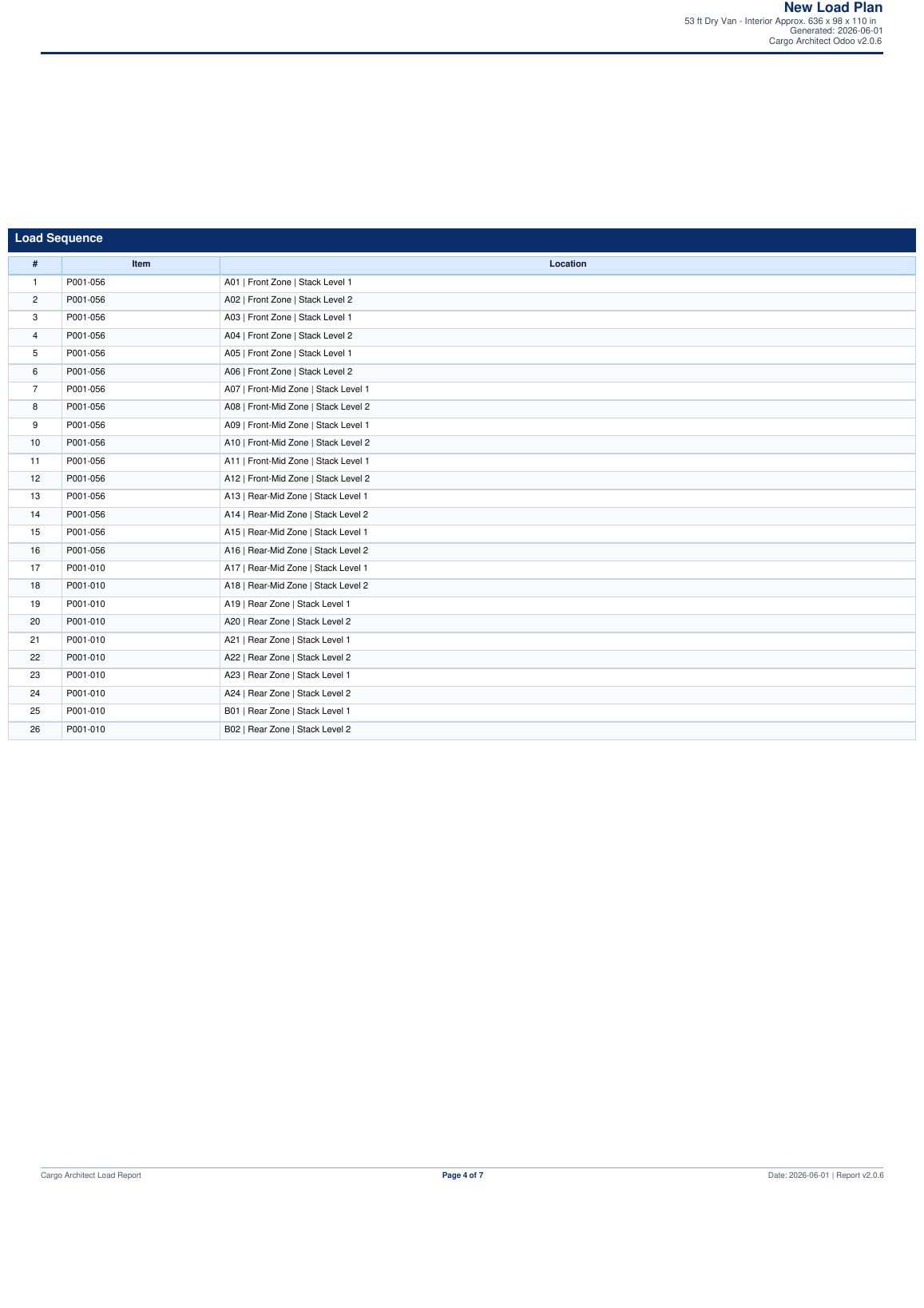 Load sequence screenshot